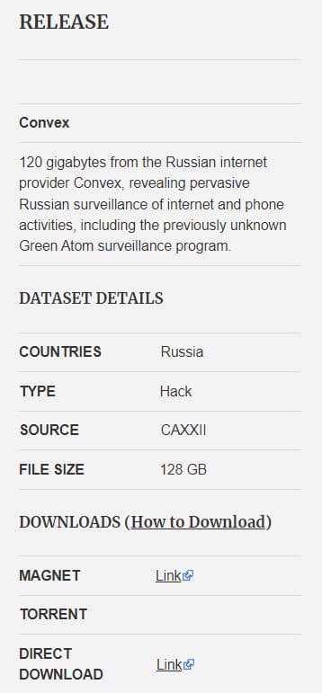 Anonymous Exposes Russian Digital Spying Operations