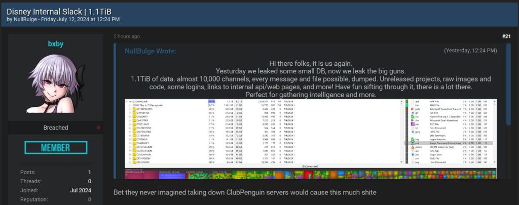 Disney's Internal Slack Hacked? NullBulge Leaks 1.1 TiB of Data