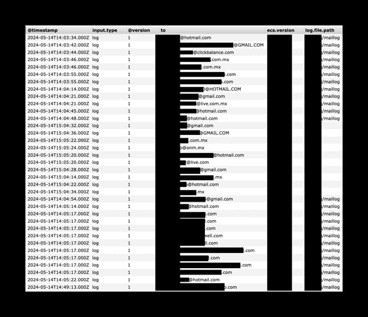 Mexico's Largest ERP Provider ClickBalance Exposes 769 Million Records