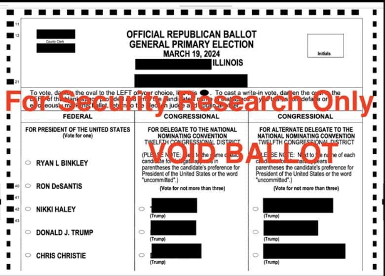 Millions of US Voter Data Exposed in 13 Misconfigured Databases